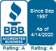 Better Business Bureau